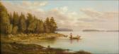 ÅKERBLOM Rudolf Kalastajat. ÅKERBLOM Rudolf Kalastajat.