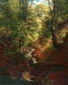 AAGAARD Finn A Creek In A Forest In Springtime AAGAARD Finn A Creek In A Forest In Springtime