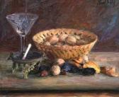 ABAD DOBLAS Francisco Bodegón De Cesta Y Fruta Seca ABAD DOBLAS Francisco Bodegón De Cesta Y Fruta Seca