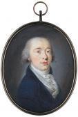 ABERLI Johann Ludwig Bildnis Eines Herrn Im Dunkelblauen Rock ABERLI Johann Ludwig Bildnis Eines Herrn Im Dunkelblauen Rock