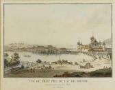 ABERLI Johann Ludwig Vue De Nidau ABERLI Johann Ludwig Vue De Nidau