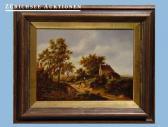 ADLER NADERS M. Landschaft Mit Bauernhaus ADLER NADERS M. Landschaft Mit Bauernhaus