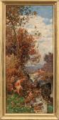 AERNI Franz Theodor Arkadische Italienische Landschaft Mit Badenden An Einem Bach Stimmungsvolles Werk Aernis AERNI Franz Theodor Arkadische Italienische Landschaft Mit Badenden An Einem Bach Stimmungsvolles Werk Aernis