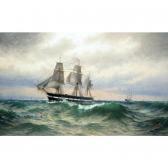 AHLBERG Arvid A Swedish Sailing Ship AHLBERG Arvid A Swedish Sailing Ship