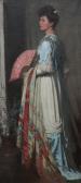 AIKEN John MacDonald Portrait Of The Artist's Wife AIKEN John MacDonald Portrait Of The Artist's Wife