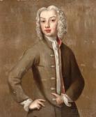 AIKMAN William The Marquis Of Bridgewater AIKMAN William The Marquis Of Bridgewater