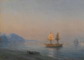 AIVAZOVSKY Ivan Constantinovich Morning In Yalta AIVAZOVSKY Ivan Constantinovich Morning In Yalta