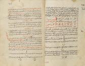AL-HANAFI MUHAMMAD IBRAHIM A Compendium Of Treatises On Astronomy AL-HANAFI MUHAMMAD IBRAHIM A Compendium Of Treatises On Astronomy