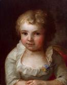 AL HUSAYNI AL IMAMI Sayyid Muhammad Ritratto Di Bambina Con Fiori Nello Scollo AL HUSAYNI AL IMAMI Sayyid Muhammad Ritratto Di Bambina Con Fiori Nello Scollo