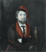 ALBANESI Michele Henri Charles Ferdinand Marie Dieudonné D'artois ALBANESI Michele Henri Charles Ferdinand Marie Dieudonné D'artois