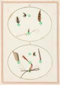 ALDAM W.H. A Quaint Treatise On Flees And The Art A Artyfichall Flee Making ALDAM W.H. A Quaint Treatise On Flees And The Art A Artyfichall Flee Making