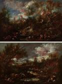 ALESSANDRO MAGNASCO E ANTONIO FRANCESCO PURUZZINI Paesaggio Lacustre Con Contadini E Viandanti In Riposo
Paesaggio Fluviale Con Contadini E Viandanti In Riposo ALESSANDRO MAGNASCO E ANTONIO FRANCESCO PURUZZINI Paesaggio Lacustre Con Contadini E Viandanti In Riposo
Paesaggio Fluviale Con Contadini E Viandanti In Riposo