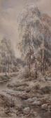 ALLBON Charles Frederick Tree Lined Riverlandscapes ALLBON Charles Frederick Tree Lined Riverlandscapes