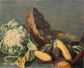 ALMA-TADEMA Lawrence A Still Life With Cauliflower ALMA-TADEMA Lawrence A Still Life With Cauliflower