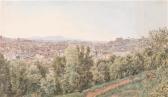 ALT Jacob Rome Seen From The Passegiata Margerita ALT Jacob Rome Seen From The Passegiata Margerita