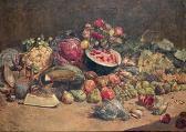 AMOROS Y BOTELLA Antonio Bodegón De Frutas Y Pájaros AMOROS Y BOTELLA Antonio Bodegón De Frutas Y Pájaros