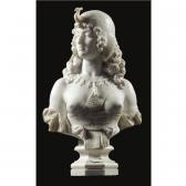 ANDREONI Orazio A Bust Of Cleopatra ANDREONI Orazio A Bust Of Cleopatra