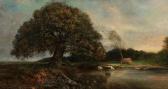 ANTHONY Henry Mark Englische Flusslandschaft - ANTHONY Henry Mark Englische Flusslandschaft -