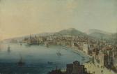 ANTONIANI Pietro A View Of The Bay Of Naples, With Figures On The Riviera Di Chiaia ANTONIANI Pietro A View Of The Bay Of Naples, With Figures On The Riviera Di Chiaia