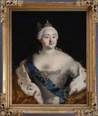 ANTROPOV Aleksei Petrovich Empresselizabeth Petrovna ANTROPOV Aleksei Petrovich Empresselizabeth Petrovna