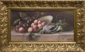 ARANDALE JAMES M. Still Life With Fruit And Game ARANDALE JAMES M. Still Life With Fruit And Game