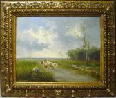 ARNEGGER Alois Auftrieb ARNEGGER Alois Auftrieb