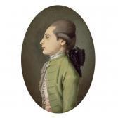 ARNOLD Samuel Benedikt A Pair Of Portrait Of A Lady And Gentleman ARNOLD Samuel Benedikt A Pair Of Portrait Of A Lady And Gentleman