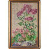 ARONER Dorothea H. Floral Still Life ARONER Dorothea H. Floral Still Life