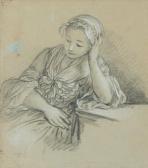 AUBERT Louis Jeune Fille Pensive AUBERT Louis Jeune Fille Pensive