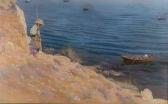 AUBIN Paul Jeune Promeneur Sur La Falaise AUBIN Paul Jeune Promeneur Sur La Falaise