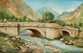 BÉRAUD Jean River Landscape With Bridge BÉRAUD Jean River Landscape With Bridge