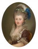 BACCIARELLI Marcello Portrait Of Countess Konstancja Tyszkiewicz BACCIARELLI Marcello Portrait Of Countess Konstancja Tyszkiewicz