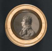 BACHELIER Jean-Jacques Portrait D'un Jeune Homme BACHELIER Jean-Jacques Portrait D'un Jeune Homme