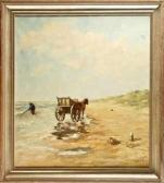 Backers H. Schelpenvissers Backers H. Schelpenvissers