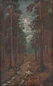 BADART M. Nächtlicher Gang Durch Den Wald BADART M. Nächtlicher Gang Durch Den Wald