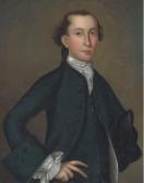 BADGER Joseph Portrait Of Isaac Jones BADGER Joseph Portrait Of Isaac Jones