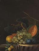 BAGER Johann Daniel Stillleben Mit Trauben, Pfirsichen, Zwetschgen Und Melone BAGER Johann Daniel Stillleben Mit Trauben, Pfirsichen, Zwetschgen Und Melone