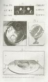 BAILEY NATHAN Dictionarium Britannicum BAILEY NATHAN Dictionarium Britannicum