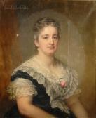 BAKER Jnr. George Augustus Portrait Of A Lady BAKER Jnr. George Augustus Portrait Of A Lady