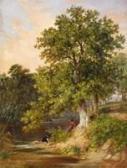 BALDWIN Harry A Sunny Day By The River BALDWIN Harry A Sunny Day By The River