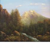 BARCHUS Eliza R. Mt. Shasta, California, Noon Day BARCHUS Eliza R. Mt. Shasta, California, Noon Day