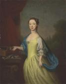 BARDWELL Thomas Portrait Of A Girl BARDWELL Thomas Portrait Of A Girl