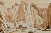 BASILETTI LUIGI Aluminere Della Tolfa (carrière À Tolfa, Près De Civitavecchia) BASILETTI LUIGI Aluminere Della Tolfa (carrière À Tolfa, Près De Civitavecchia)