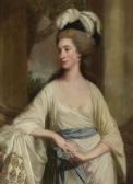 BEACH Thomas Portrait Of Eliza Fitzgerald BEACH Thomas Portrait Of Eliza Fitzgerald