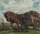 BECKER Harry Horse And Cart Being Led By A Horseman BECKER Harry Horse And Cart Being Led By A Horseman