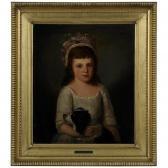 Beechy William Portrait Of A Young Girl With Spaniel Beechy William Portrait Of A Young Girl With Spaniel