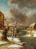 BEERSTRAATEN Jan Abrahamsz Winter Landscape With Skaters On A Frozen River BEERSTRAATEN Jan Abrahamsz Winter Landscape With Skaters On A Frozen River