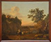 BEGIJNS Paysage Avec Personages BEGIJNS Paysage Avec Personages