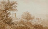 BEGUYER DE CHANCOURTOIS Rene Louis Maurice Landscape Near Tivoli BEGUYER DE CHANCOURTOIS Rene Louis Maurice Landscape Near Tivoli