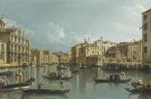 BELLOTTO Bernardo The Grand Canal, Venice BELLOTTO Bernardo The Grand Canal, Venice